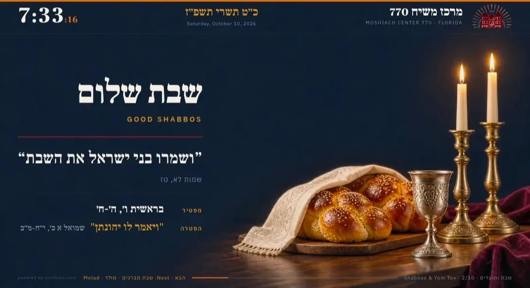 Shabbos: Shabbos Shalom, the pasuk, and the maftir and haftarah for the week.